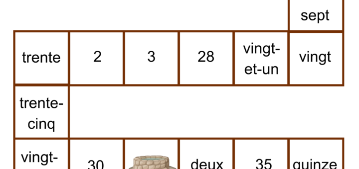 nombres en chiffres et en lettres jusqu'à 30
