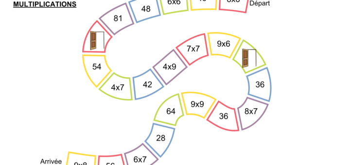 Jeu de l’oie des multiplications