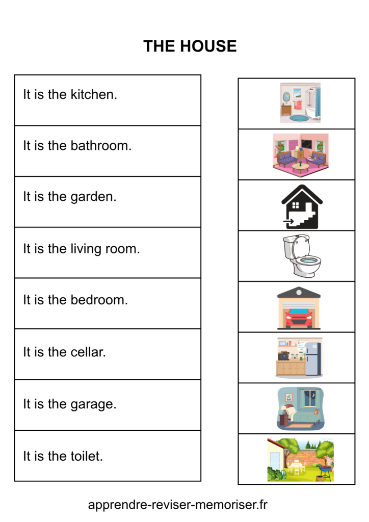 pièces de la maison anglais