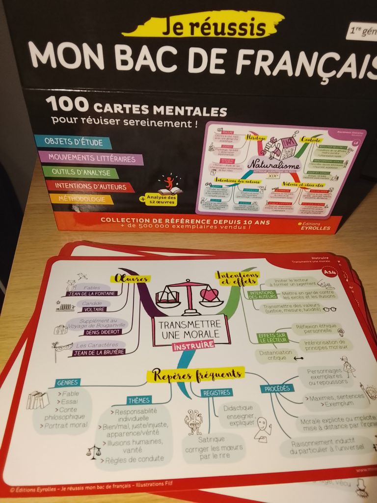 cartes mentales bac français général