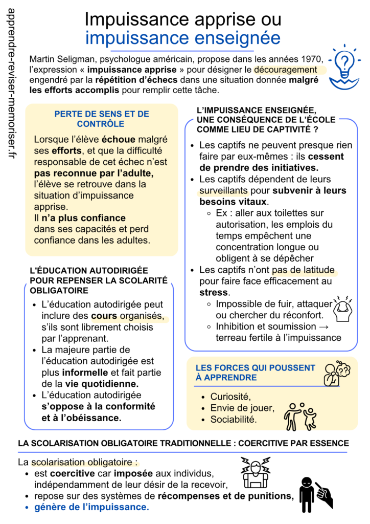 impuissance enseignée