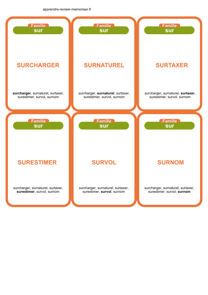 jeu 7 familles des préfixes