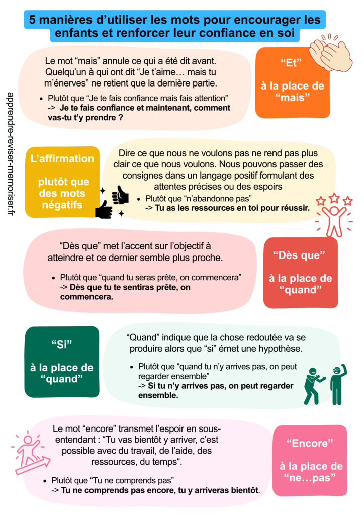 mots pour encourager enfants