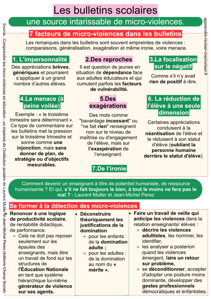 violences bulletins scolaires