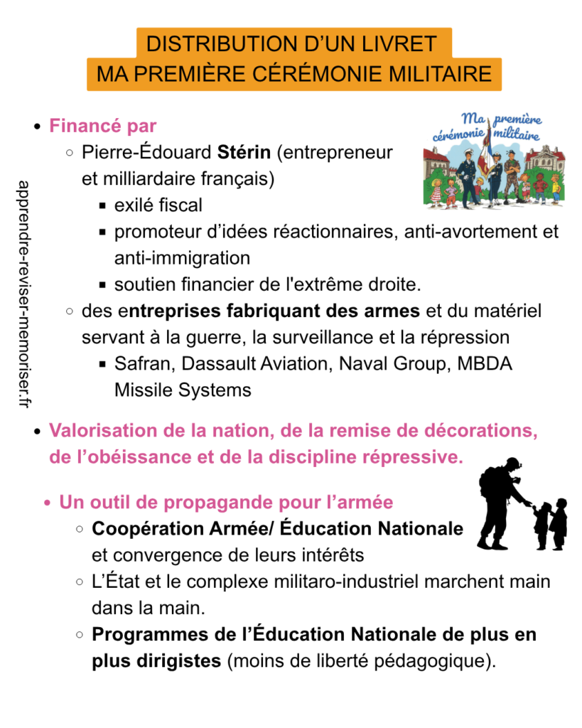anti militarisme jeunesse