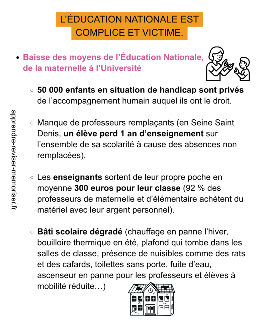 embrigadement jeunesse armée