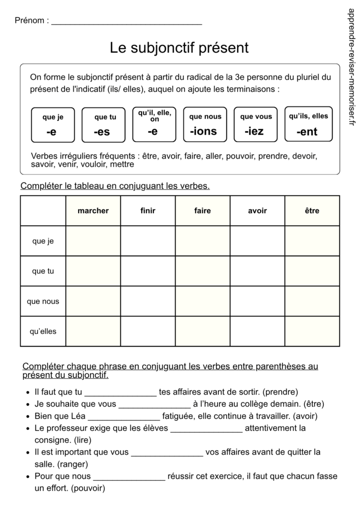 exercices subjonctif présent